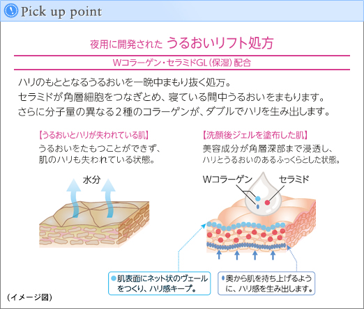 Pick up point