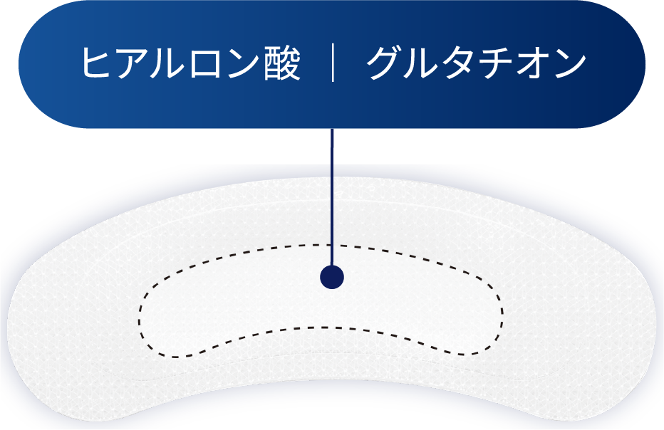 ヒアルロン酸 グルタチオン