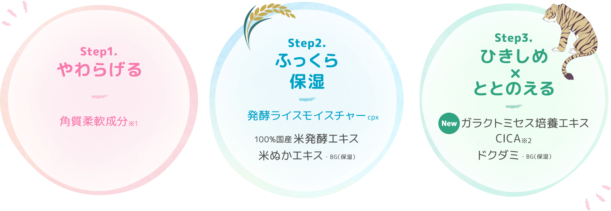 毛穴小町フェイスマスクの3つの特徴