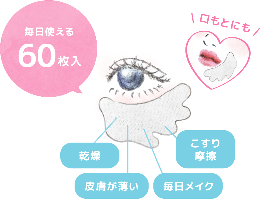 毎日使える60枚入